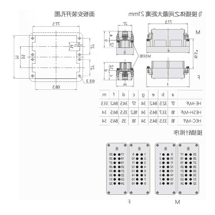 母芯件、螺钉压接、适配H32B外壳、HE-016-F(1-16) / HE-016-FD(17-32)、09330162701 / 09330162711